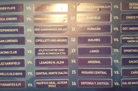 Se sorteó la Copa Argentina 2017: Todos los cruces…