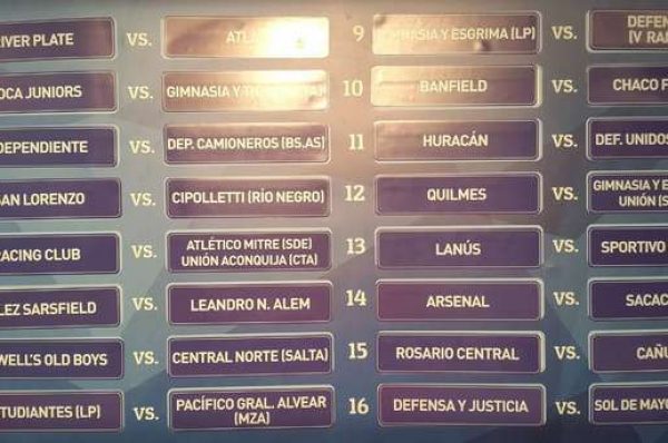 Se sorteó la Copa Argentina 2017: Todos los cruces…