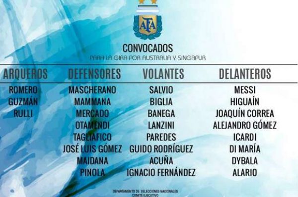 OFICIAL: La lista completa de la Selección Argentina con 7 jugadores locales