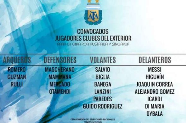 OFICIAL // La lista de Sampaoli pensando en los amistosos…